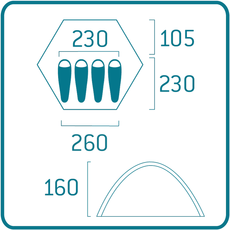 Bergans Wiglo LT 4-personers Telt