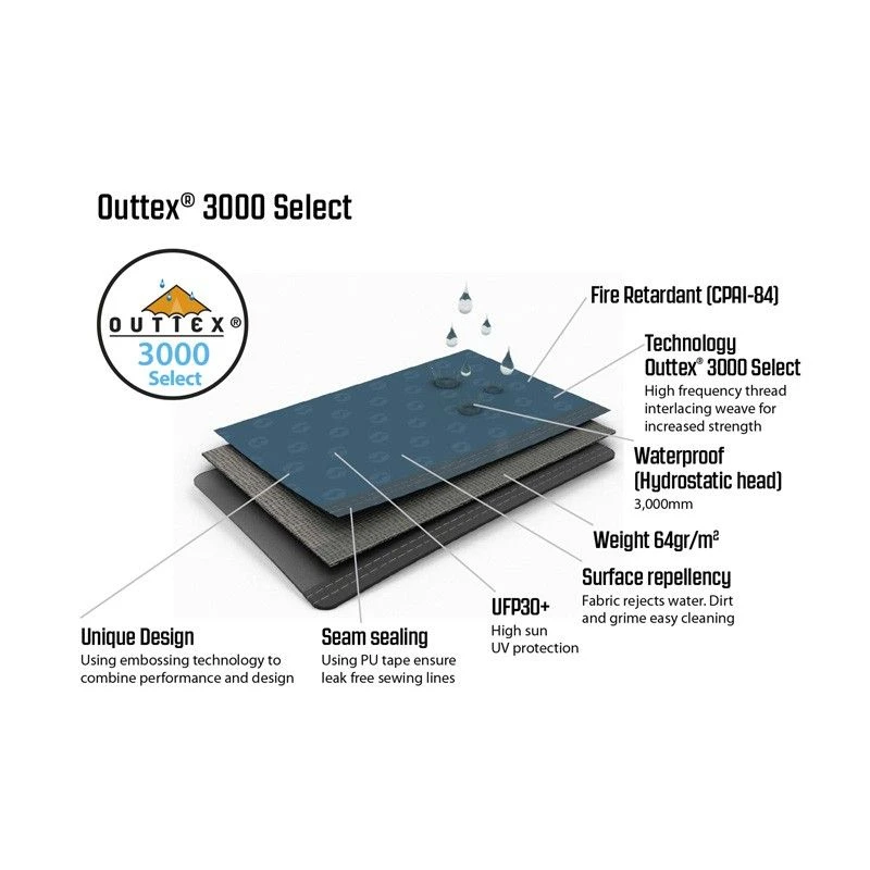 Outwell Earth 4 Telt - Billede 10