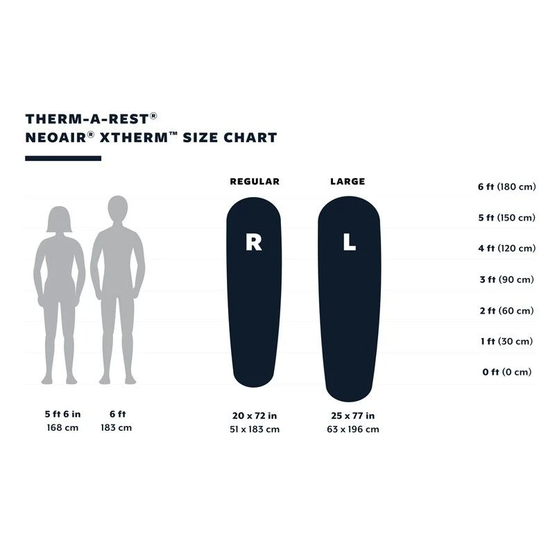 Thermarest NeoAir XTherm Regular