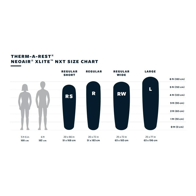 Thermarest Therm-a-Rest NeoAir Xlite NXT Underlag, Regular