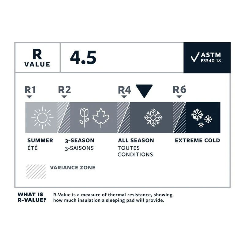 Thermarest Therm-a-Rest NeoAir Xlite NXT Underlag, Regular - Billede 2