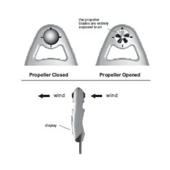 Brunton ADC Wind Handheld Weather Station